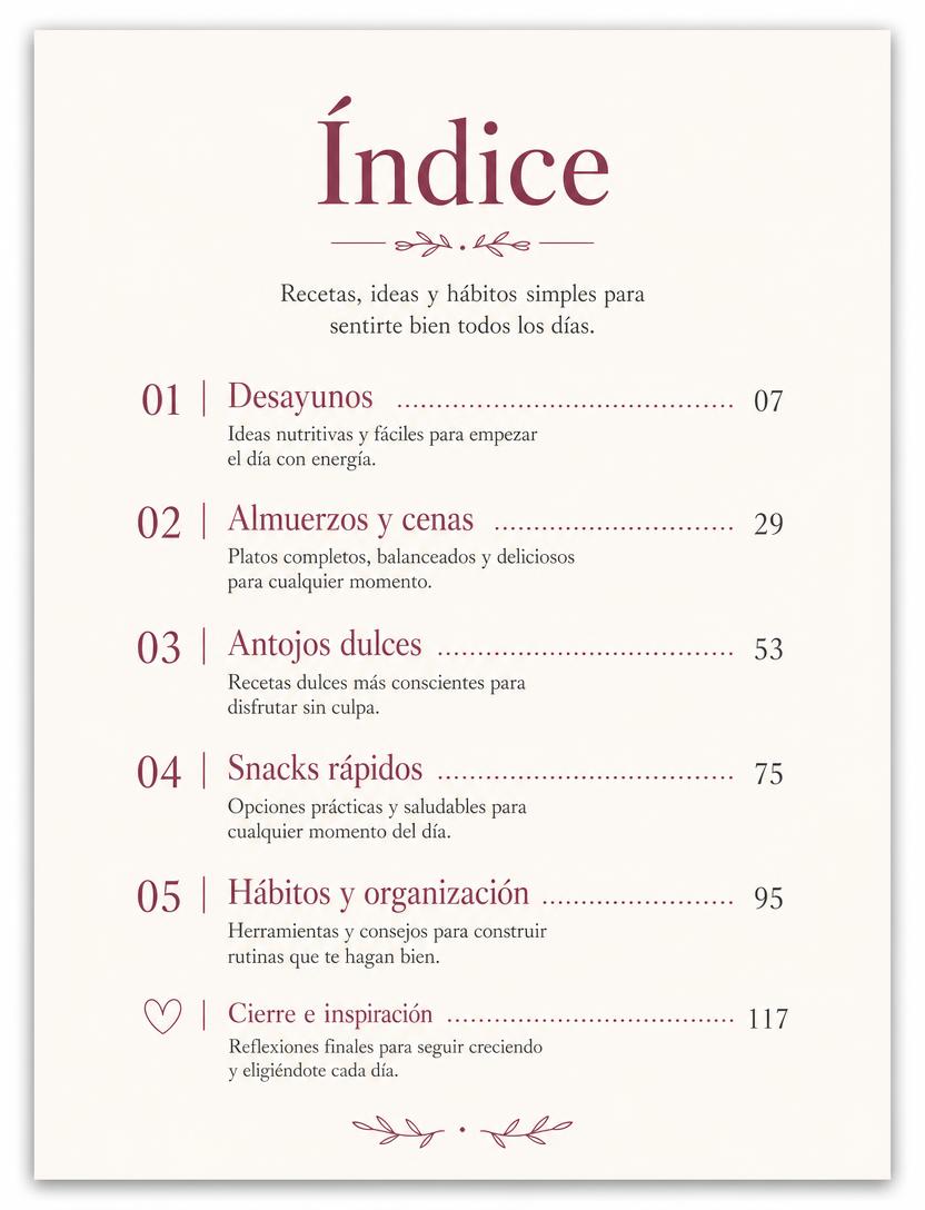 Índice del ebook — vista previa del Pack Bienestar Tiroideo