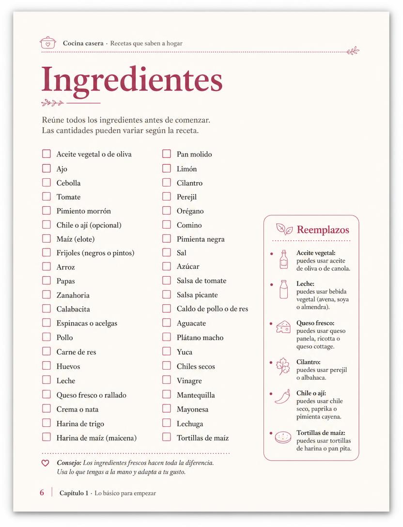 Ingredientes y reemplazos — vista previa del Pack Bienestar Tiroideo